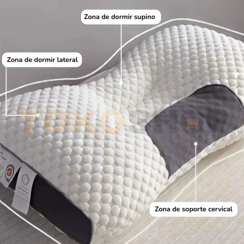 Pack 2 Almohadas Cervicales Premium